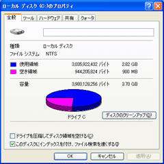 セットアップしただけで残り900MB